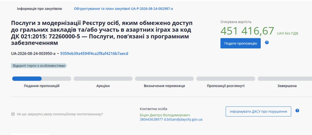 Тендер на Prozorro